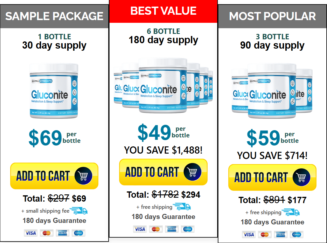 Gluconite Buy